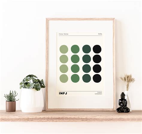 Infj Palette Print Unframed Personality Type Typology Print Introvert Infj Mbti T