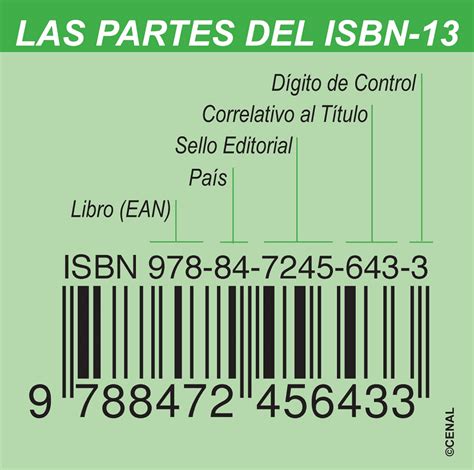 O que é o ISBN e para que serve