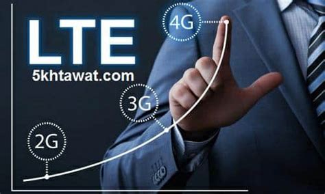 الفرق بين شبكة الجيل الثالث 3g والجيل الرابع 4g Lte في المكالمات وسرعات