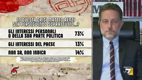 Crisi Di Governo Sondaggio Pagnoncelli Il Degli Italiani Pensa