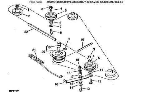 Husqvarna Mower Deck Belt Diagram