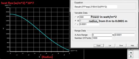 Implementing Function In ANSYS APDL ResearchGate