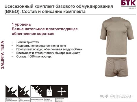 如何看待俄军最新的VKBO（ВКБО)战斗着装系统？ - 知乎