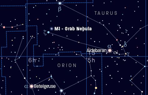 Crab Nebula Star Chart