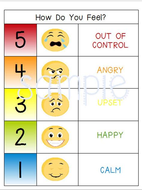 Printable Emotion Chart For Autism - Free Printable Templates