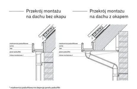 скрытый водосток: 2 тыс изображений найдено в Яндекс.Картинках | Tetto