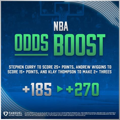 Fanduel Sportsbook On Twitter Nba Odds Boost Steph Curry To Score