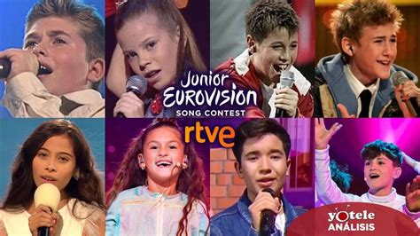 Eurovisi N Junior La Exitosa Y Envidiable Trayectoria De Espa A Con Y