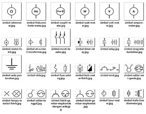 Simbol Simbol Wiring Diagram Kelistrikan Wiring Diagram And Schematics