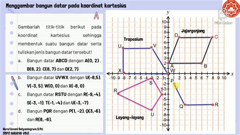 Posisi Titik Terhadap Titik Acuan Tertentu Matematika Kelas Bab