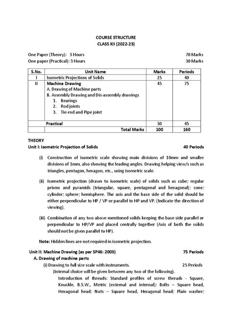 Cbse Class 12 Syllabus 2022 23 Engineering Graphics