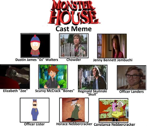 Monster House Cast. by monstermaster13 on DeviantArt