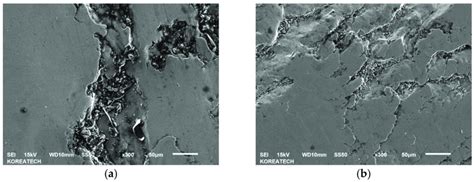 Comparison Of The S N Curve Of The Untreated And Unsm Treated Specimens