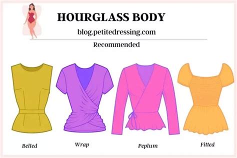 Hourglass Figure The Ultimate Style Guide Artofit