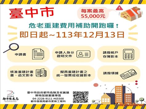 中市加速震後危老重建補助 最高55萬元 區域情報 Mygonews買購房地產新聞