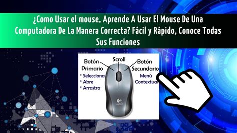 Como Usar El Mouse Aprende A Usar El Mouse De Una Computadora De La