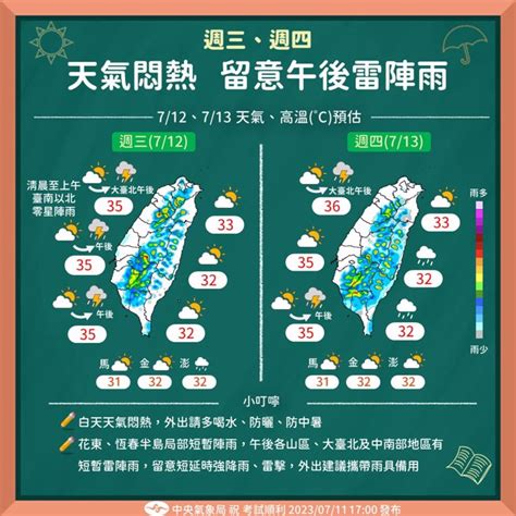 天氣悶熱不穩定！午後雷雨開炸3地區 下周水氣更豐沛 生活 中時新聞網