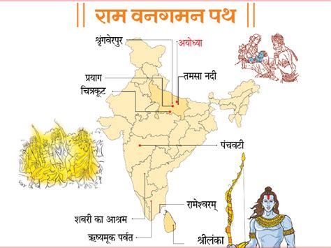 Ram Mandir Ayodhya Map