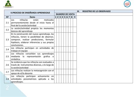 Ficha De Observ Ppt