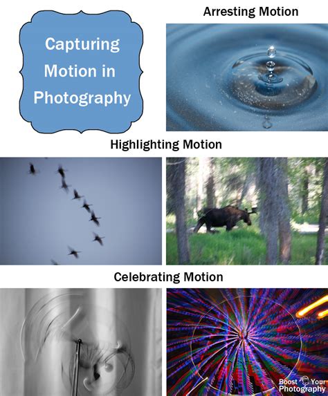 Capturing Motion In Photography Boost Your Photography