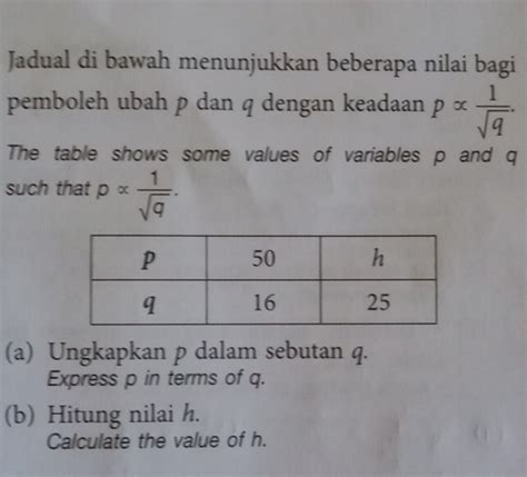 Solved Jadual Di Bawah Menunjukkan Beberapa Nilai Bagi Pemboleh Ubah P