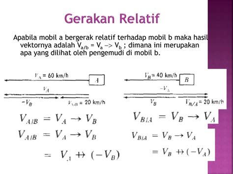 Sifat Gerak Gerak Relatif Dan Metode Transmisi Gerak Ppt Download