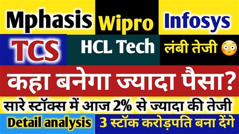 Mphasis Infosys Wipro Hcl Tech Tcs It Sector