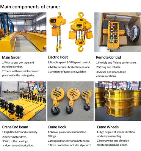 Ton Ton Double Beam Mobile Gantry Crane Lifting Equipment Double