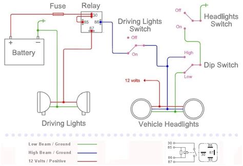 Headlight Relay Wiring Diagrams