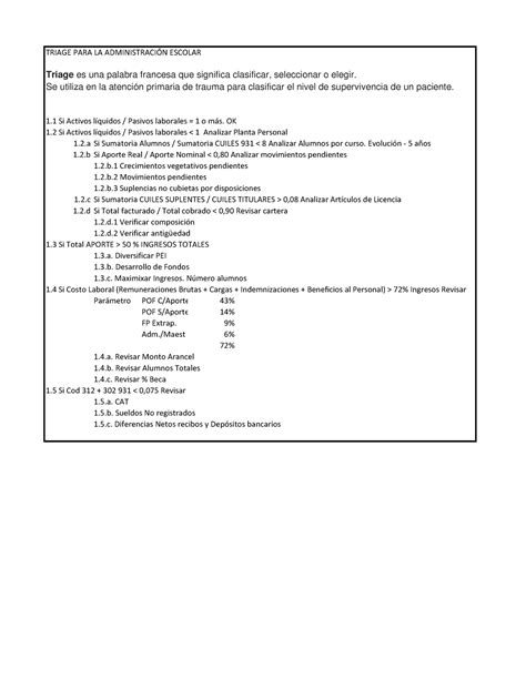 Triage Administracion Escolar TRIAGE PARA LA ADMINISTRACIN ESCOLAR