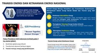 Energy Roadmap To Net Zero Transmissions Memr Indonesia Ppt