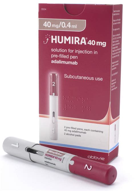 Humira Updates To Injection Volume And Packaging