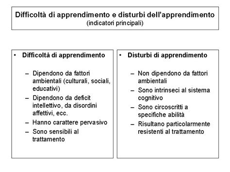 I Disturbi Specifici Dellapprendimento Dislessia E Disortografia Criteri