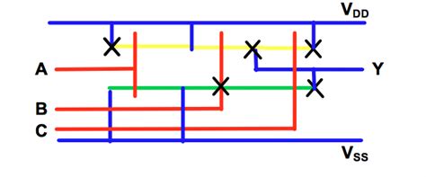 Solved Given The Stick Diagram Of A Input Logic Gate