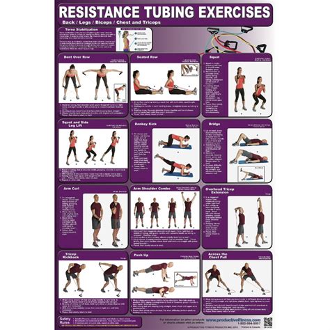 Workouts With Resistance Tubes