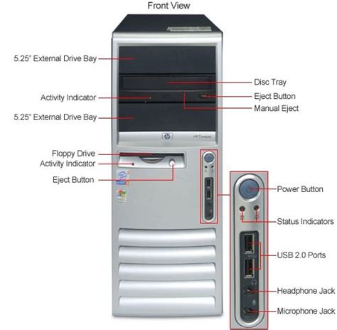 Buy Refurbished Hp Dc Windows Desktop Pc Or Refurbished