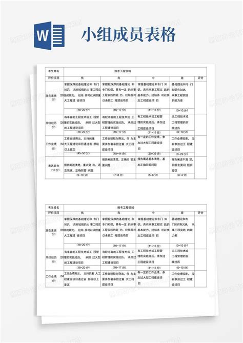 小组成员打分表word模板下载编号qzkbdgay熊猫办公