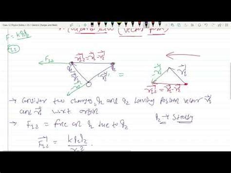 Class 12 Physics Ch 1 Part 4 Coulombs Law Vector Form