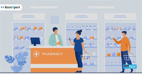 What Are The Challenges Faced By Pharmacy Management System