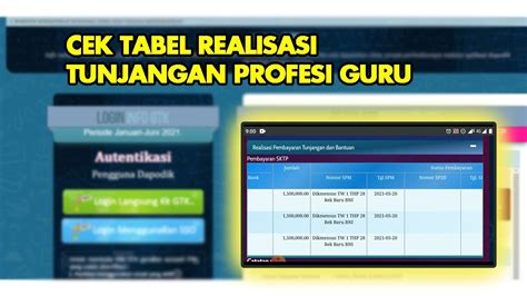 Cara Cek Tabel Realisasi Pencairan Tunjangan Profesi Guru Youtube