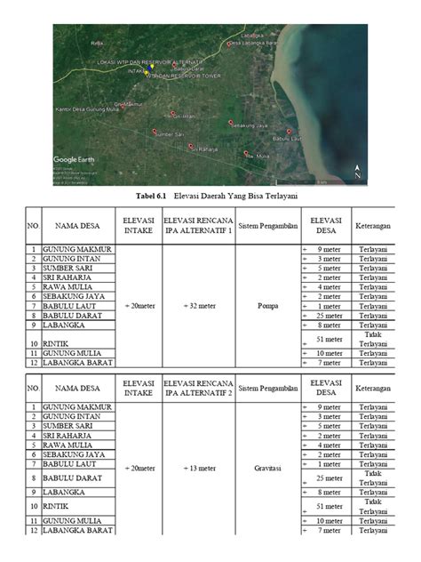 elevasi daerah  bisa terlayani