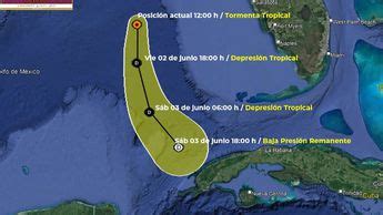 Tormenta Tropical Arlene Se Forma Cerca De Quintana Roo Trayectoria