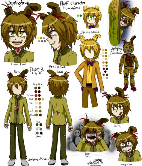 Springtrap Fnaf 3 Humanized By Adrikoneko By Adrikoneko Mizuiro On