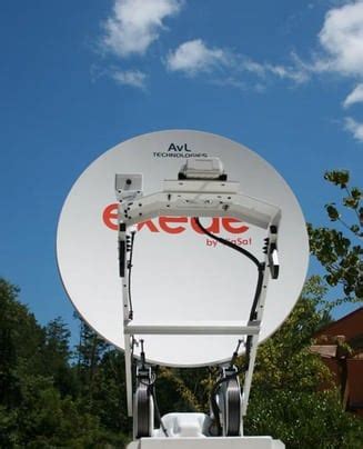 Five Avl Technologies Antennas Gain Viasat Certification Via Satellite