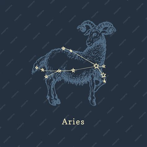 Constellations Aries