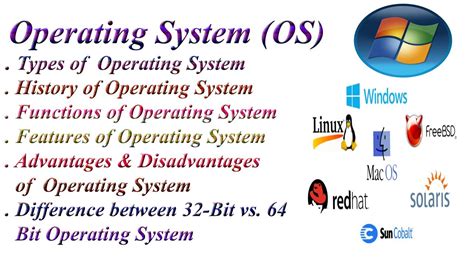 Operating System Types Of Os History Functions Features