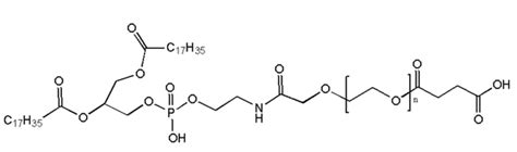 COOH PEG2000 DSPEDSPE PEG Acid线性异双功能聚乙二醇化试剂 知乎