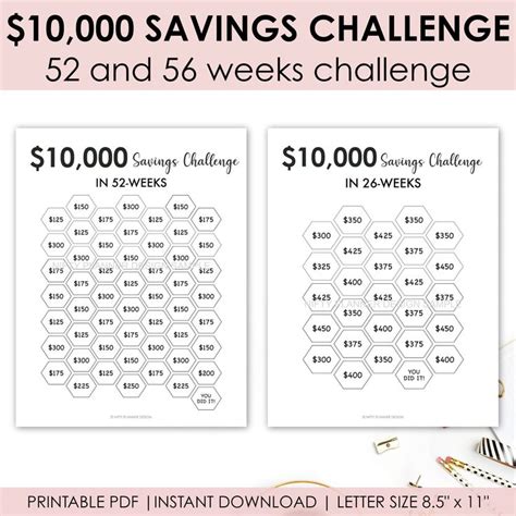 The 10 000 Savings Challenge Is Shown In This Printable Poster And