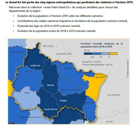 Projections D Partementales De Population Insee