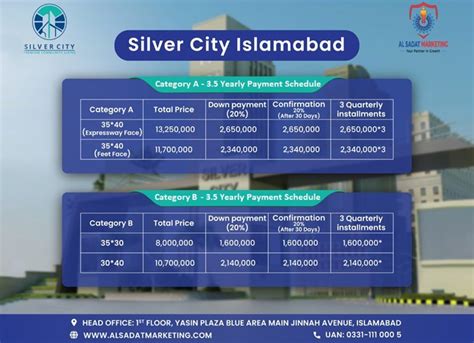 Silver City Islamabad Updated Payment Plan Location Map Noc